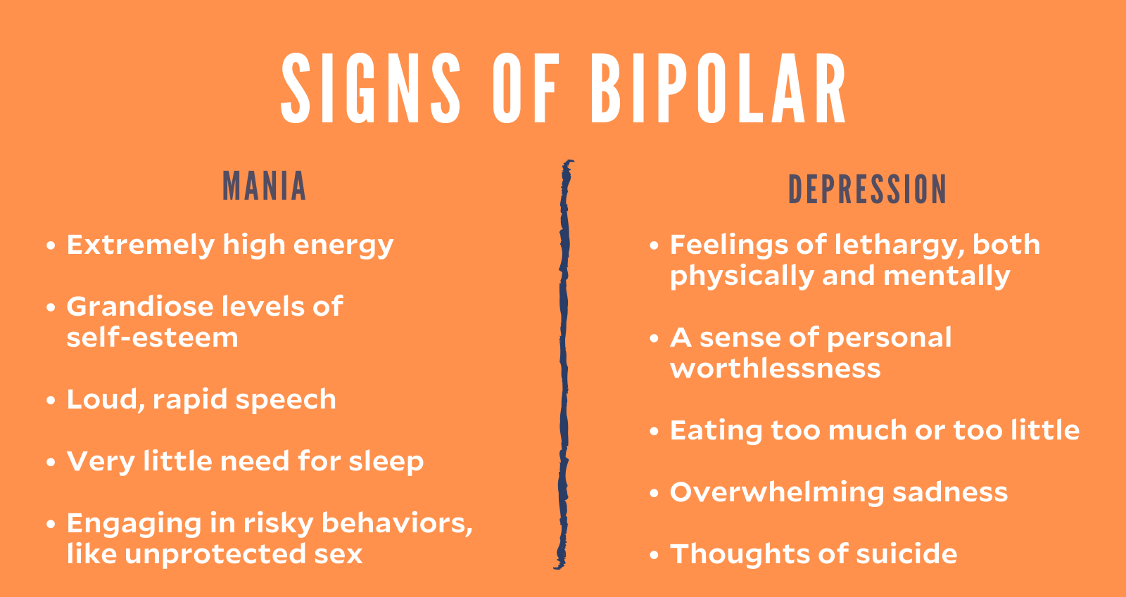 The Challenges of Bipolar Disorder in Young People